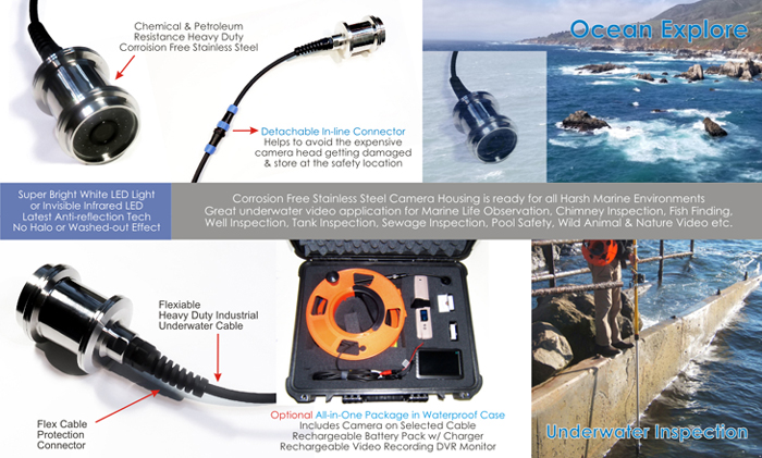 premium s-skipper underwater video camera system