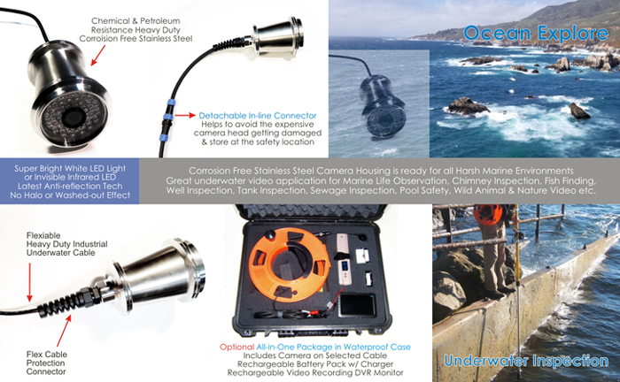 long range LED S-Booby premium underwater video camera